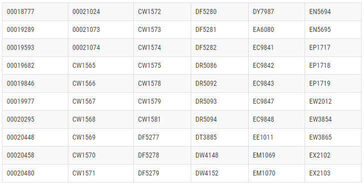 Recall Lot Numbers