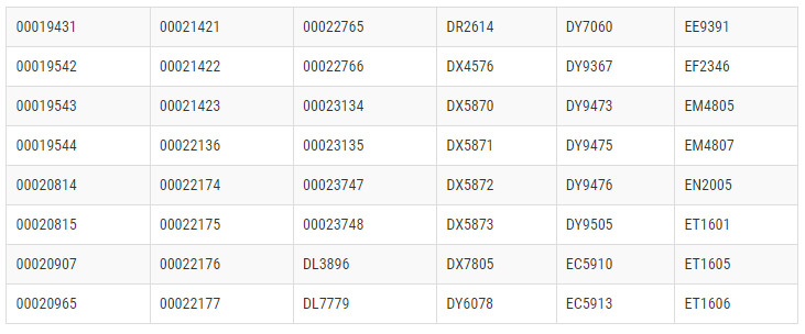 Recall Lot Numbers