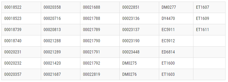 Recall Lot Numbers