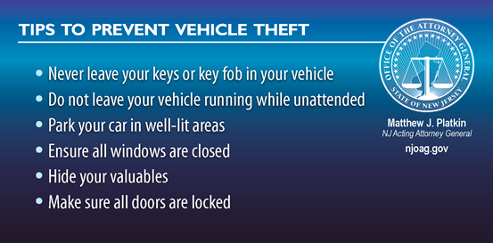 Car thefts 