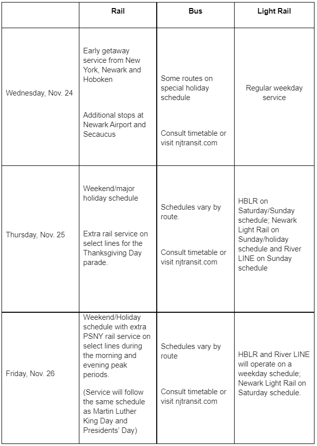 Holiday Service at a Glance