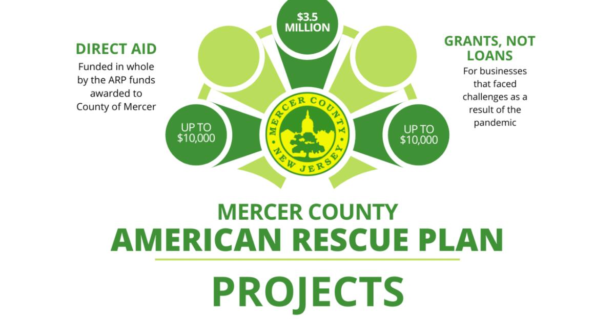 Mercer County Announces 3.5M Grant to Assist Small Businesses Affected