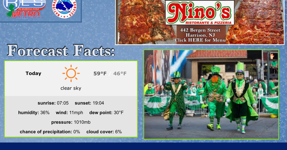 Bright Skies, Cool Breezes: Perfect Weather for NYC's St. Patrick's Day ...