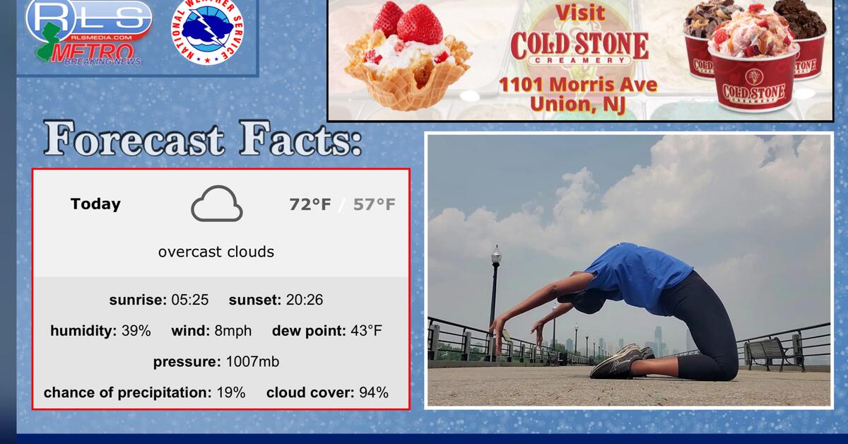 WHAT A WEEK Significant Improvement in Air Quality in Newark, North
