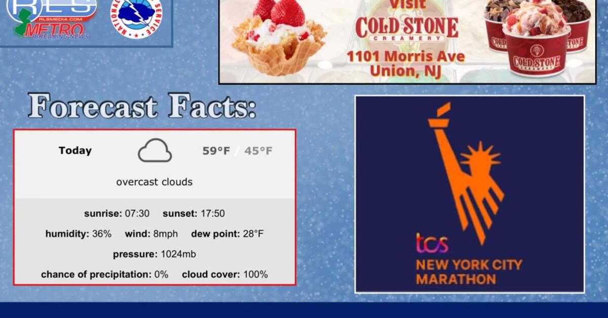 NWS Promising Weather for NYC Marathon Weekend