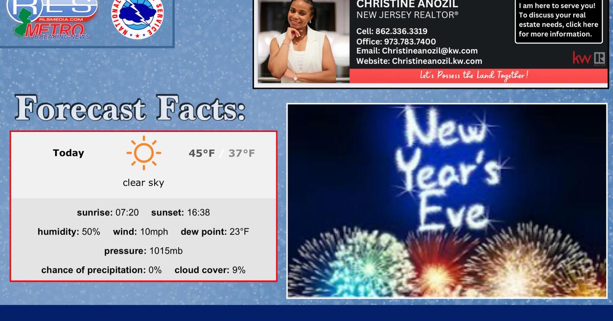NWS: New Year's Eve Forecast in Newark Shows Sunny Day, Chilly ...