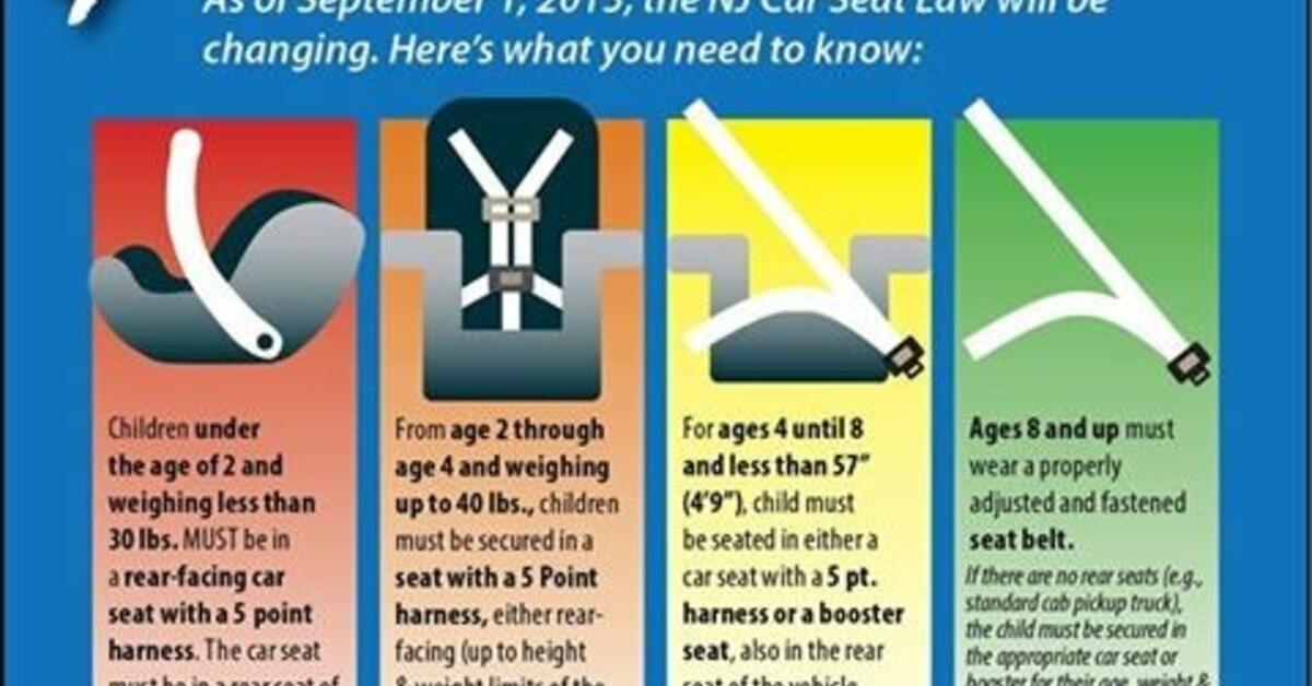 New Car Seat Regulations Take Effect Today; Free Child Safety Seat